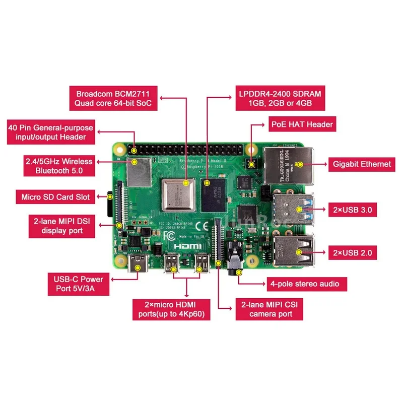 Raspberry Pi 4b  1GB/2GB/4GB/8GB RAM 64-bit 1.5GHz quad-core cpu Support WIFI Bluetooth 5.0 Development Board. 