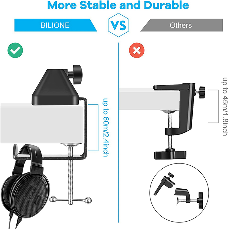 2X Heavy-Duty Table Mount Clamp, C Mounting Clamp Holder with Headset Hook Hanger. 