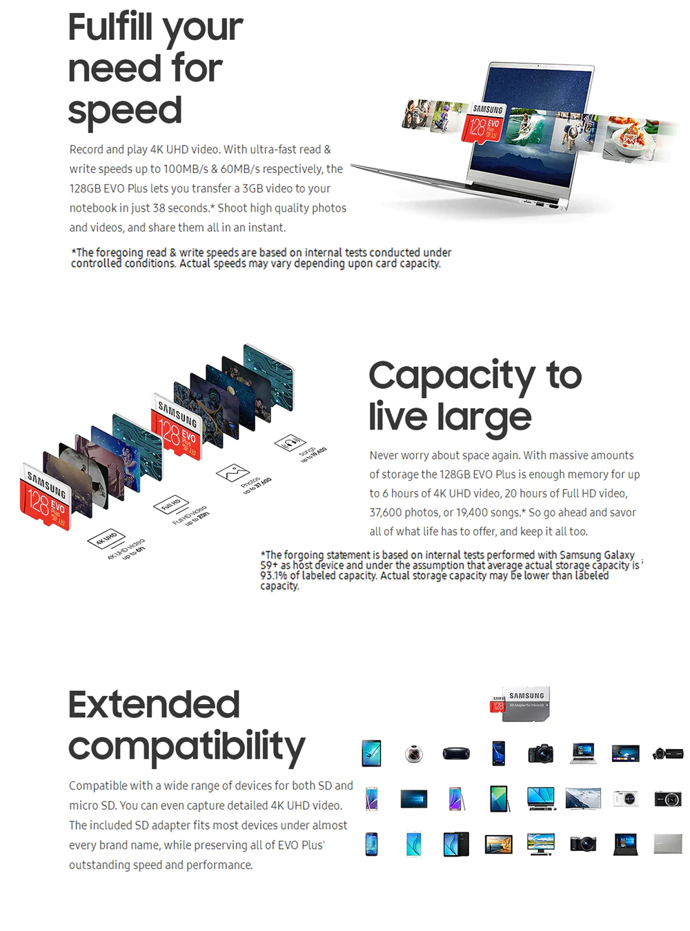 Samsung 128GB Evo Plus Memory Card for All Camera Storage Device. 
