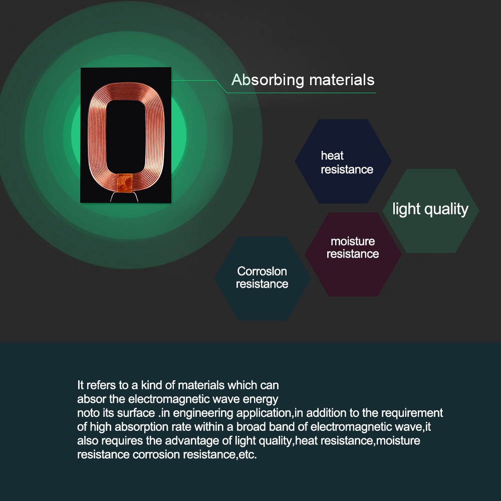 QI Wireless Charging Receiver Pad Kit For Android iPhone Mobile phone Type C Wireless Chargers. 