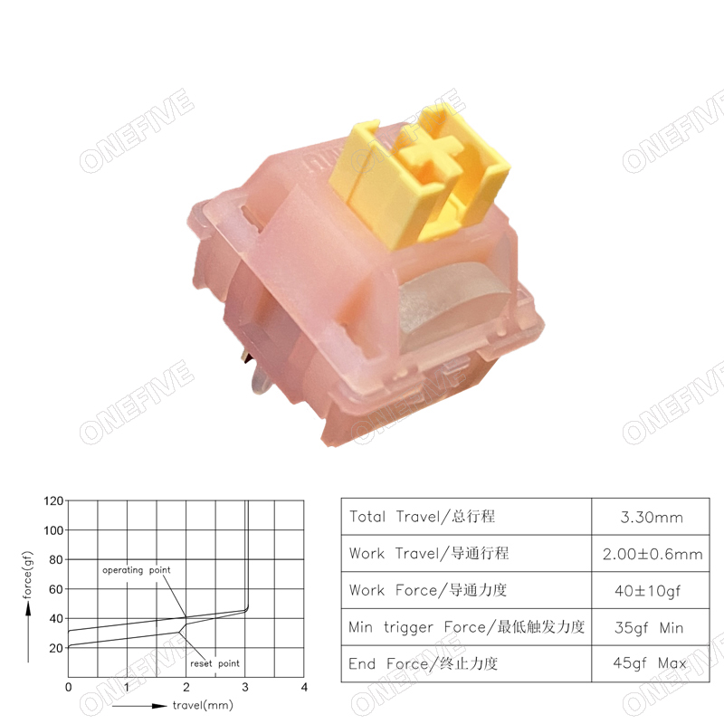 Outemu Silent Peach V3 Switch Lubed Silent Lemon V3 Switches Mechanical Keyboard Linear Tactile 5Pin Hot swap PA66 Pre Lubed POM. 