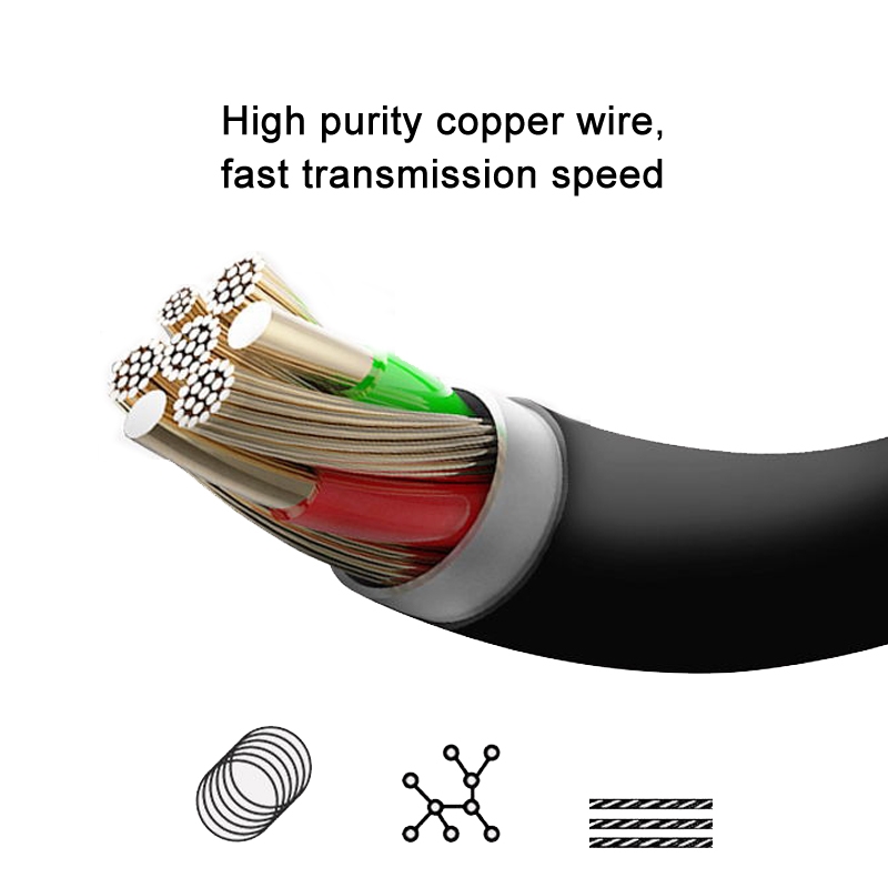 3.5mm To Type -C For Rode Microphone YICHUANG Adapter Audio Cable. 