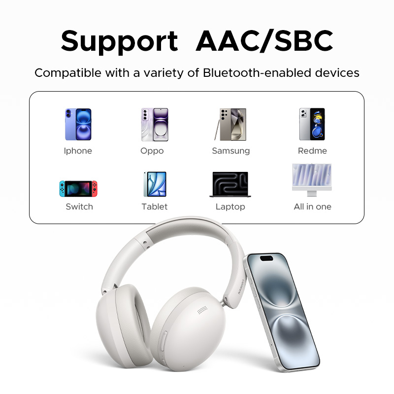 UGREEN Hi-Res Hitune Studio Max2 ANC Wireless Bluetooth 5.4 Earphones Over The Ear Noise Cancelling Headphone. 