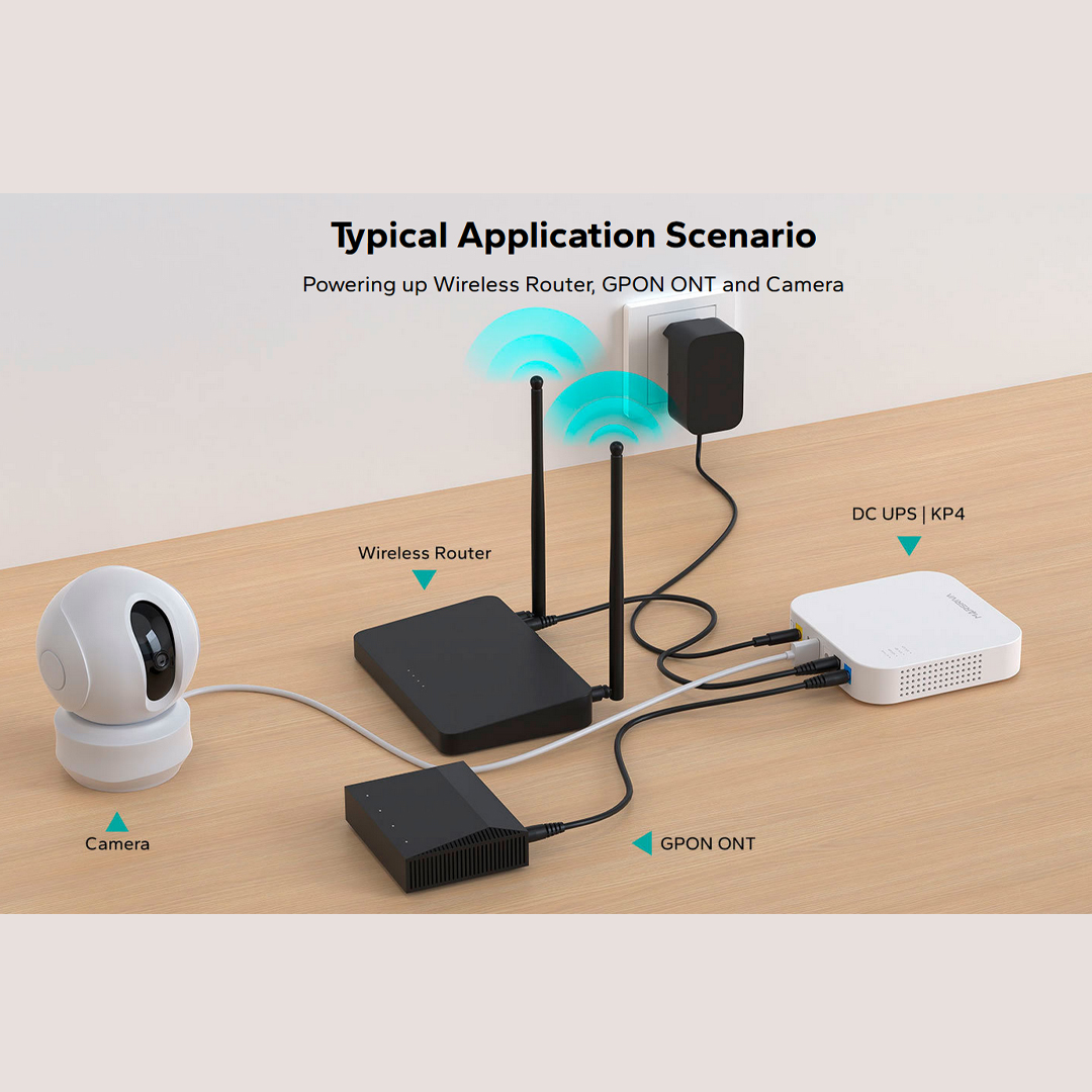 MARSRIVA KP4 10000mAh Smart Mini Router DC UPS 18Watt with 3 DC Output, 1 USB & 1 Type C Output. 