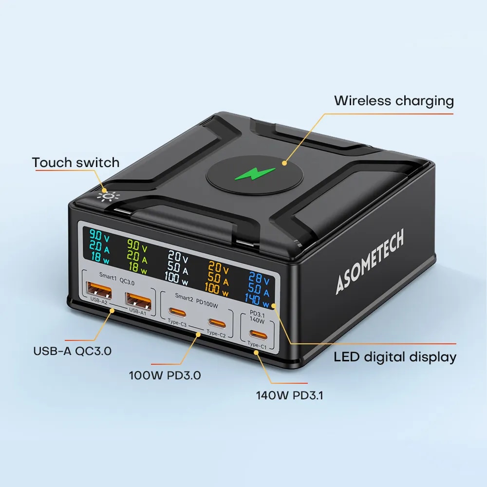 260W USB C GaN Charger Wireless Charger PD3.1 QC3.0 Fast Charger PPS 5-Port Fast Charging for MacBook Pro iPhone Samsung Laptop. 