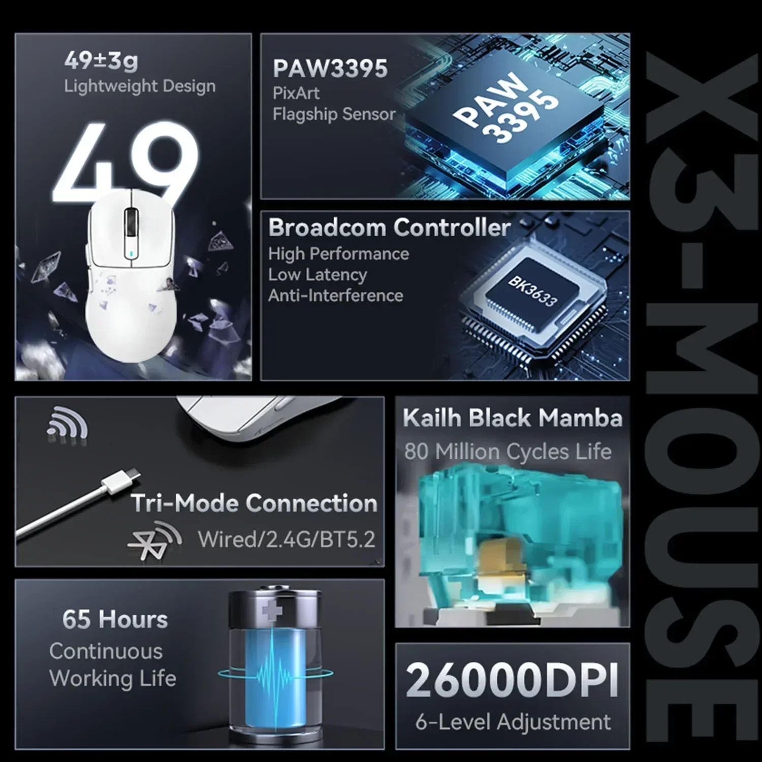 Attack Shark X3 Bluetooth Mouse , 49g Lightweight , PixArt PAW3395, Tri-Mode Connection, 26000dpi, 650IPS, Macro Gaming Mouse. 