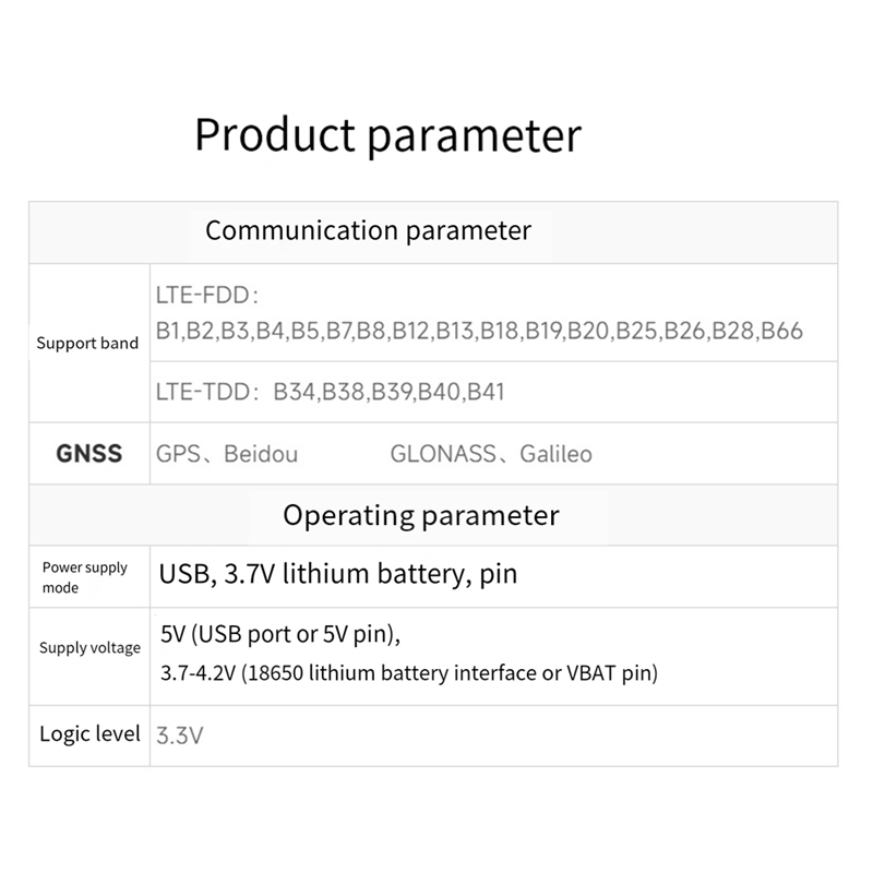 ESP32-S3 SIM7670G 4G Development Board Blue Board Computer Accessories Supports 4G LTE Cat-1 WiFi Bluetooth GNSS Positioning Development Board. 