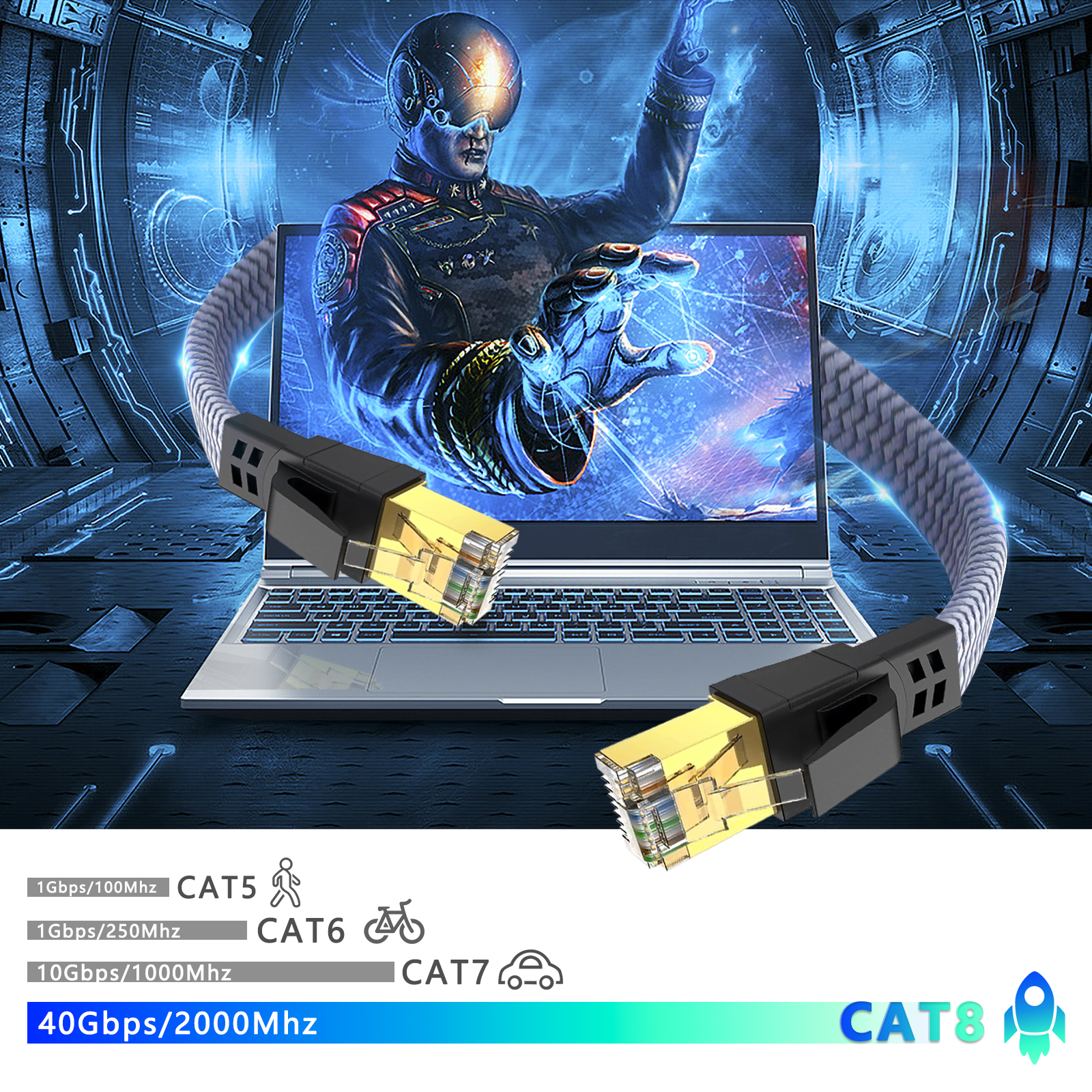 D-Sunty Ethernet Cable CAT8 40Gbps Nylon Braided Network Lan Cord for PC Modem Laptop PS 5 Router RJ45 Flat Cable Ethernet Cat 8. 
