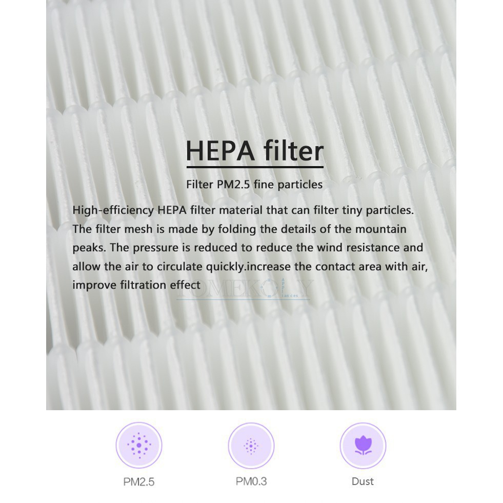 for Sharp Air purifier HEPA filter FZ-D40HFE FZ-D40DFE KCD40E KC-D50-W KC-E50 KC-F50 KC-D40E Air purifier Replacement Accessories parts Activated carbon filter. 