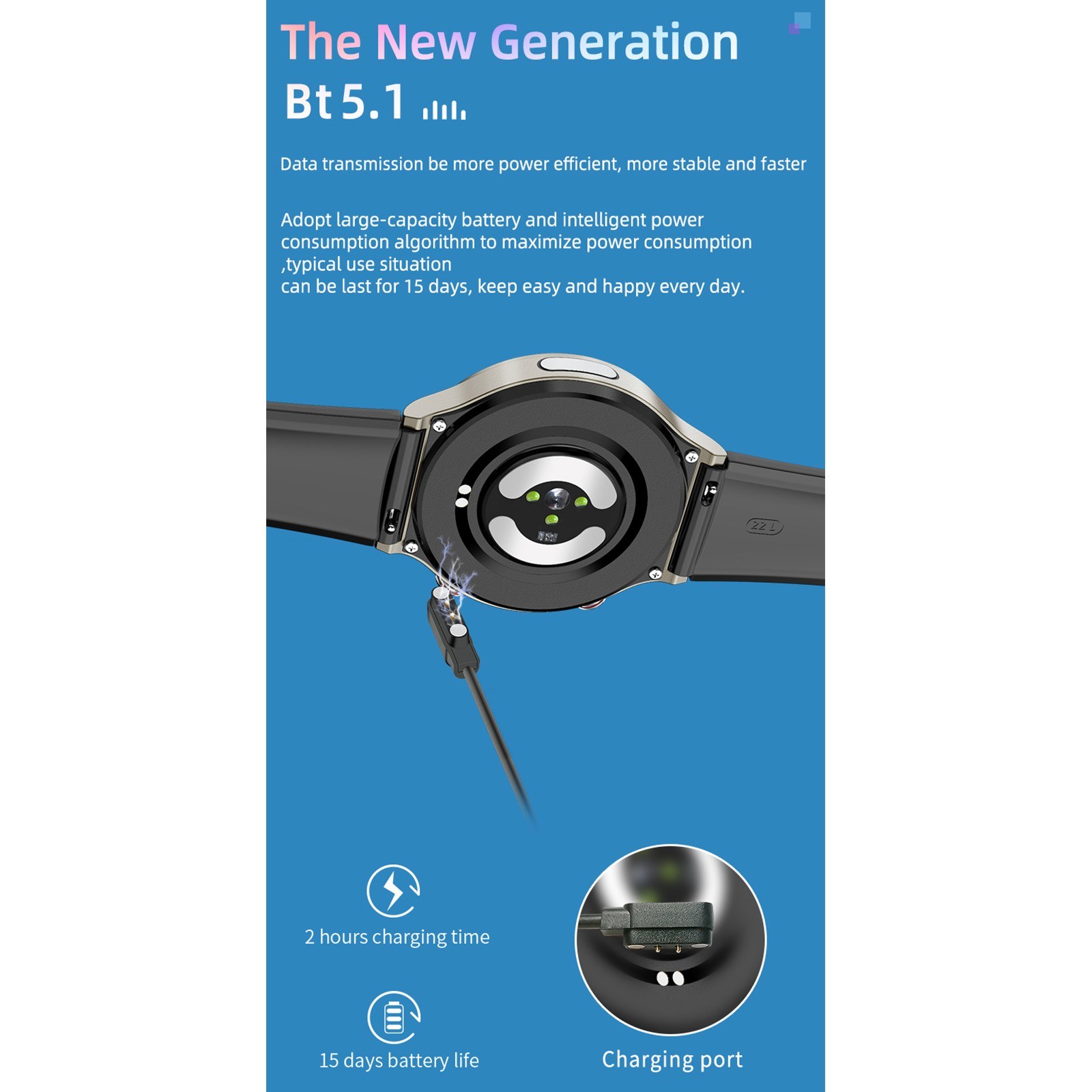 G08 1.28-inch Screen Smartwatch ECG/HRV/Blood Pressure/Oxygen/Temperature Monitoring Smart Watch - TPU Strap-#1. 