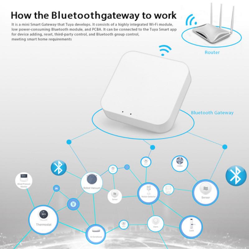 Tuya ZigBee 3.0 Smart Gateway Hub Smart Home Bridge Smart Life APP Wireless Remote Controller Works With Alexa Google Home. 