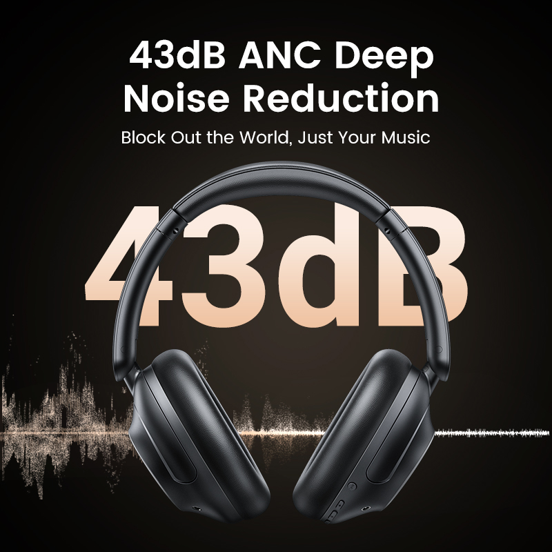 UGREEN HiTune Max5 Hybrid Active Noise Cancelling Earphone Wireless Over Ear Bluetooth Headphones 90H Playtime Hi-Res Audio LDAC. 