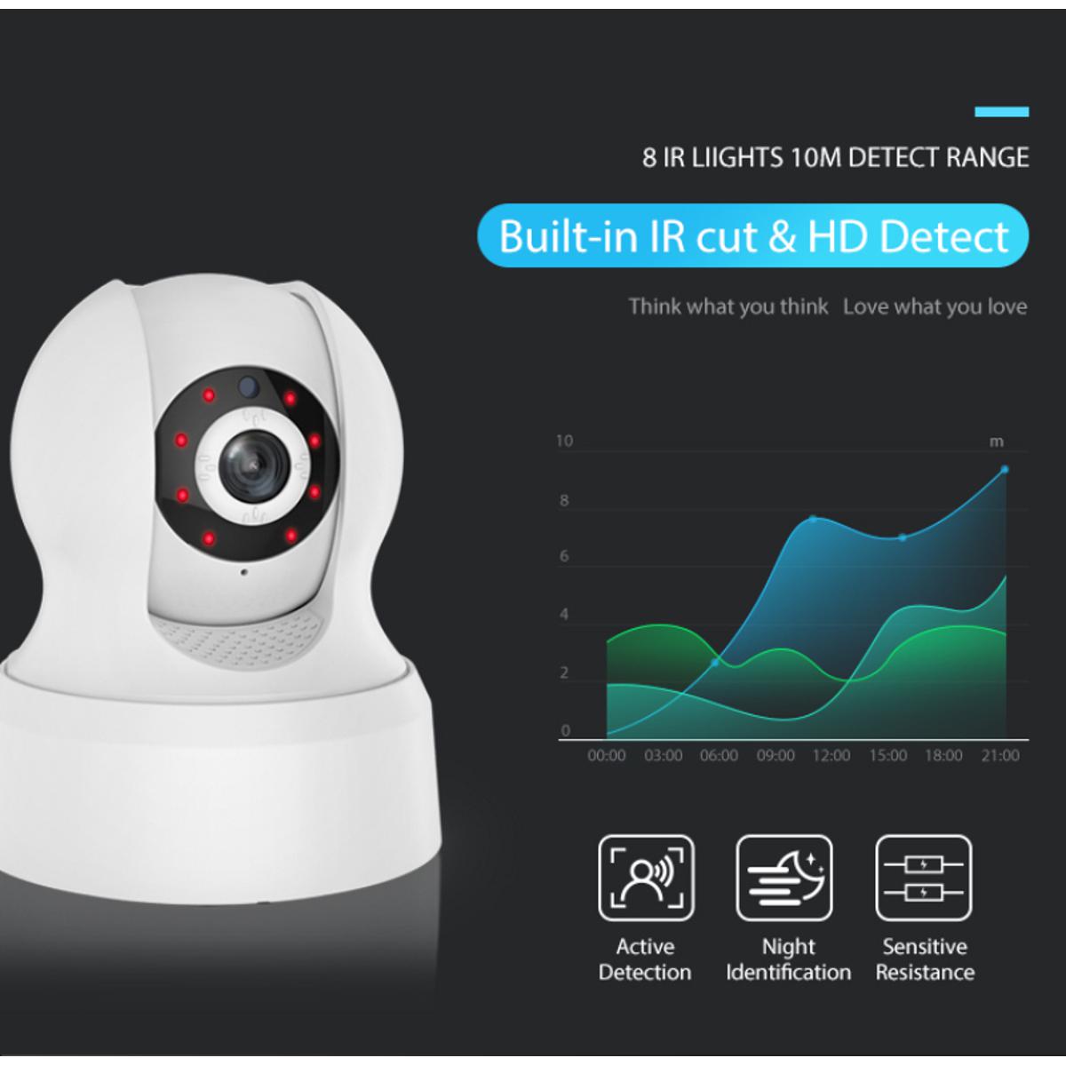 NEO COOLCAM Smart Home Automation Wi-Fi IP Camera Wireless HD 720P Network Night Vision Camera Work with Alexa Echo Simple Fidelity design