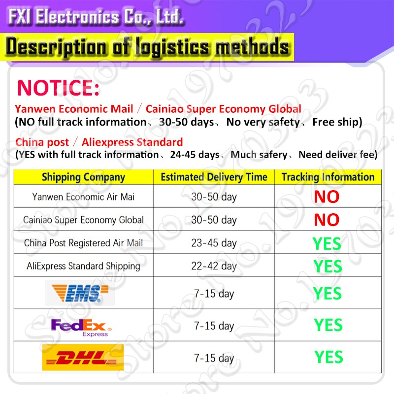 【happy one】10PCS IRF1010EPBF TO220 IRF1010 TO-220 IRF1010E MOSFET 60V 81A 12mOhm. 