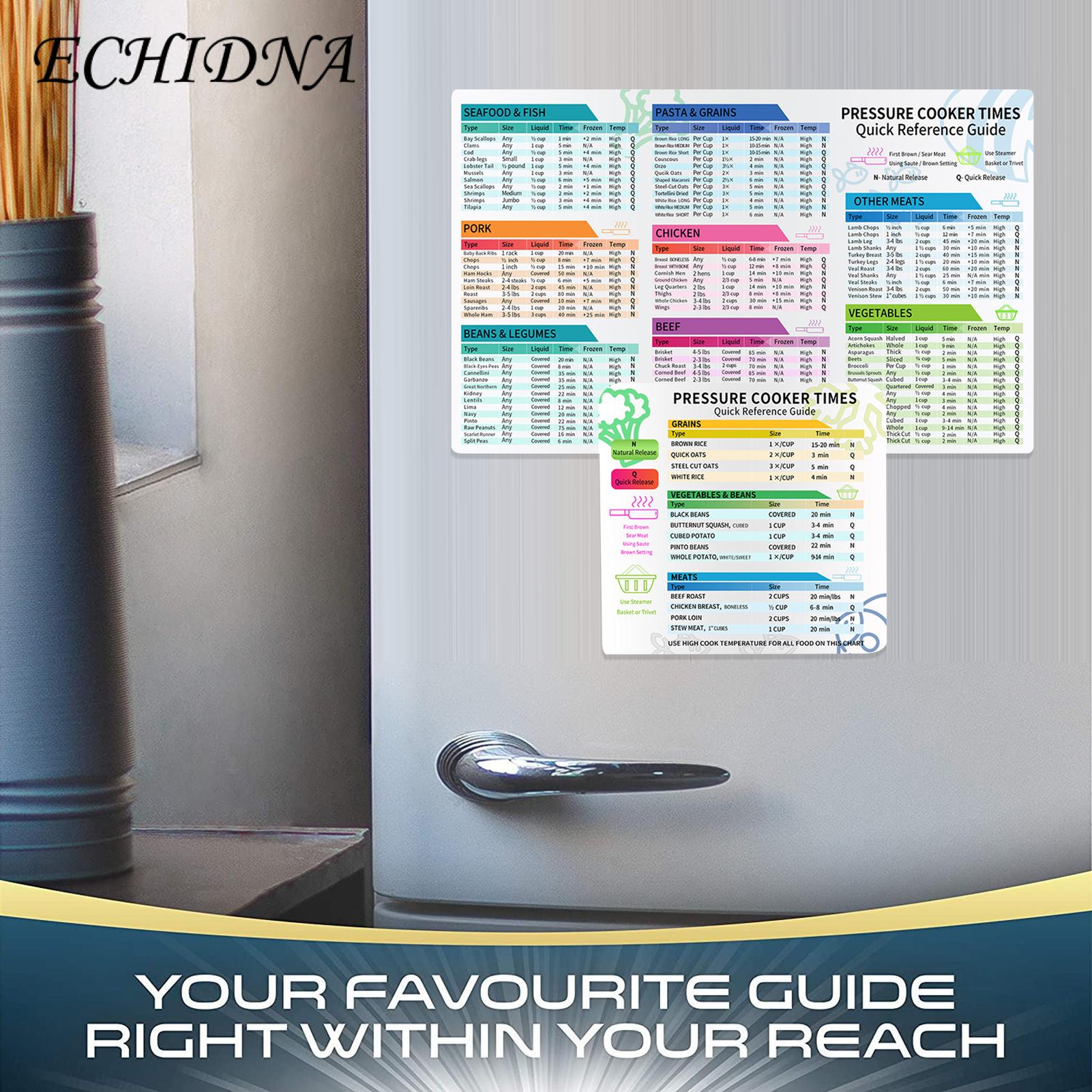ECHIDNA Cooking Time Sheet Reusable Air-Fryer Accessories Cooking Times Cheat Sheet. 