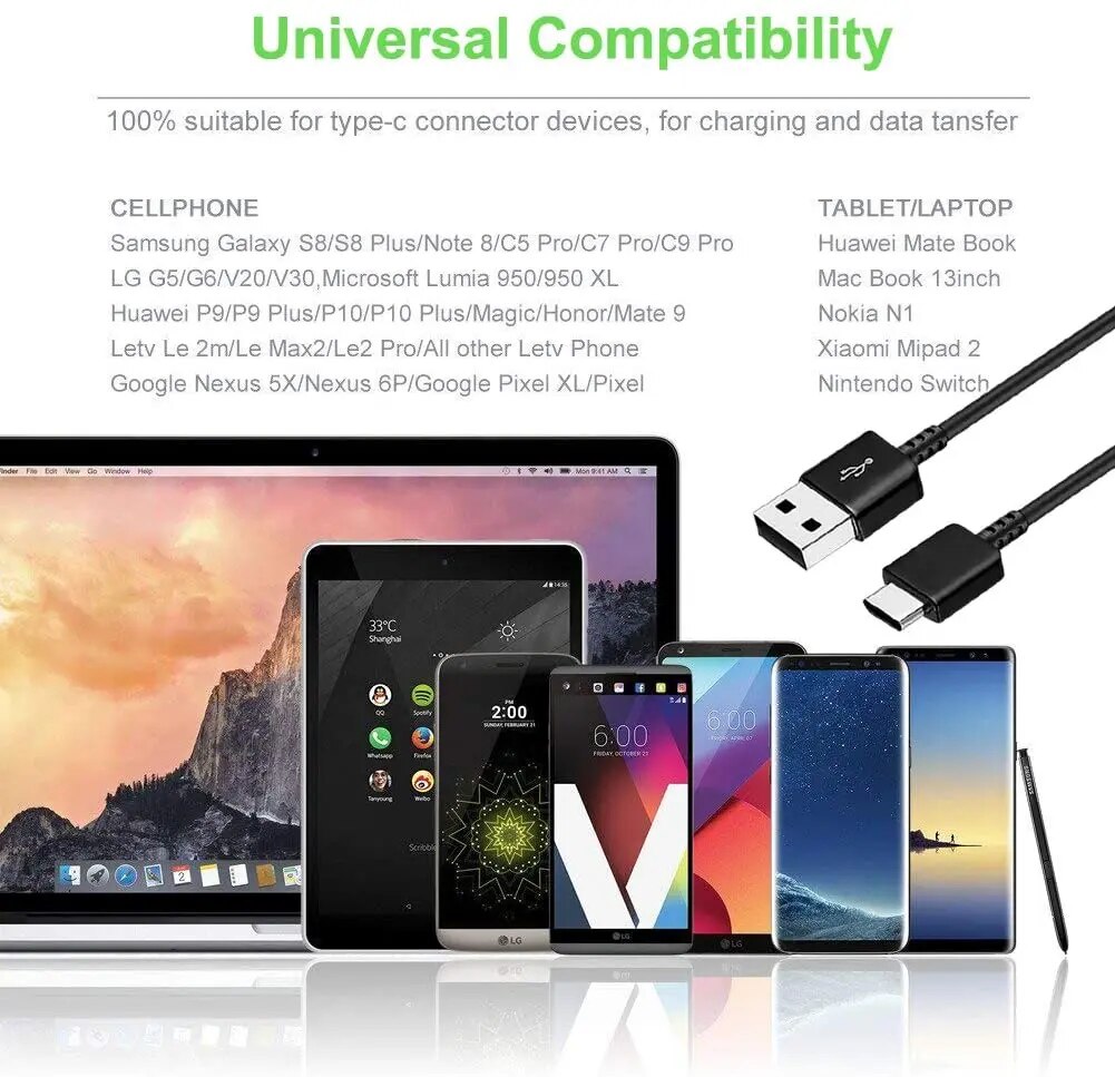 USB C Wall Charger 15W Fast Charger for Samsung Galaxy A10E A20E A20S A30S A40 A50 A60 A70 A51 A71 A11 A21S A31 M30 M31 Charging. 