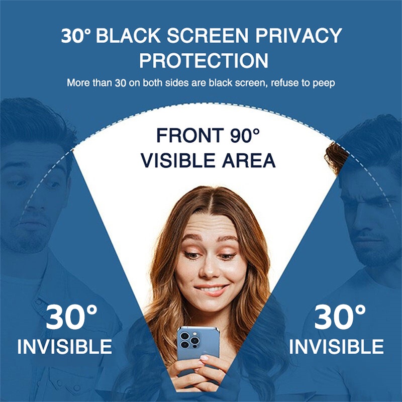 TBTIC One Click Installation Compatible For iPhone 14 Plus 13 12 11 Pro X Xs Max XR Screen Protector With Easy Install Kit Guide Artifact Applicator HD Privacy Full Coverage Screen. 