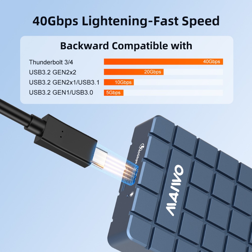 MAIWO USB 4.0 40Gbps M.2 NVMe SSD Enclosure Compatible M2 To Type-c 4.0 8TB Solid State Drive Case with Thunderbolt 4/3 Hard box. 