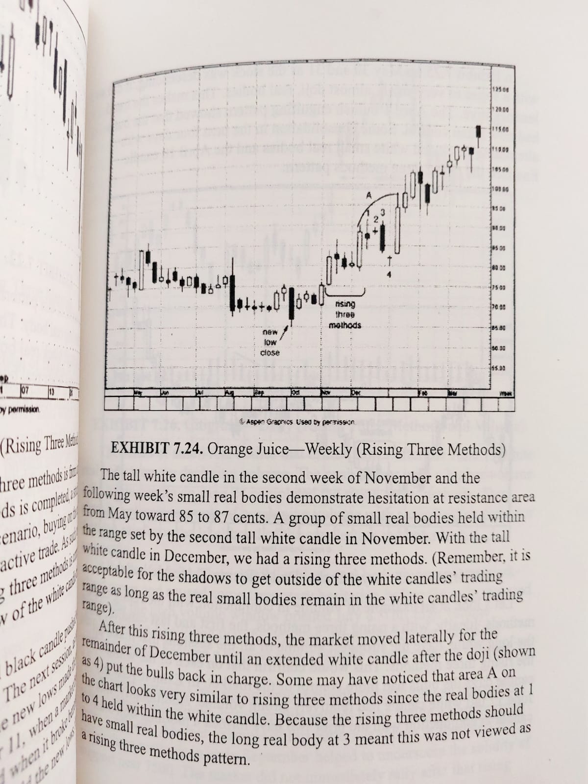 Japanese Candlestick Charting Techniques, Second Edition by Steve Nison - Premium - Paperback. 
