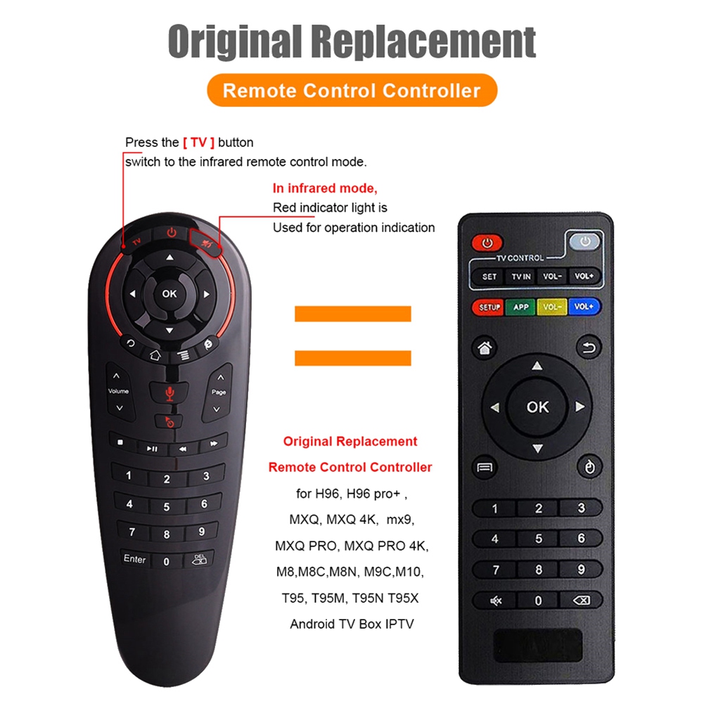 G30S Voice Air Mouse Universal Remote Control 33 Keys IR Learning Gyro Sensing Wireless Smart Remote for Android TV Box. 