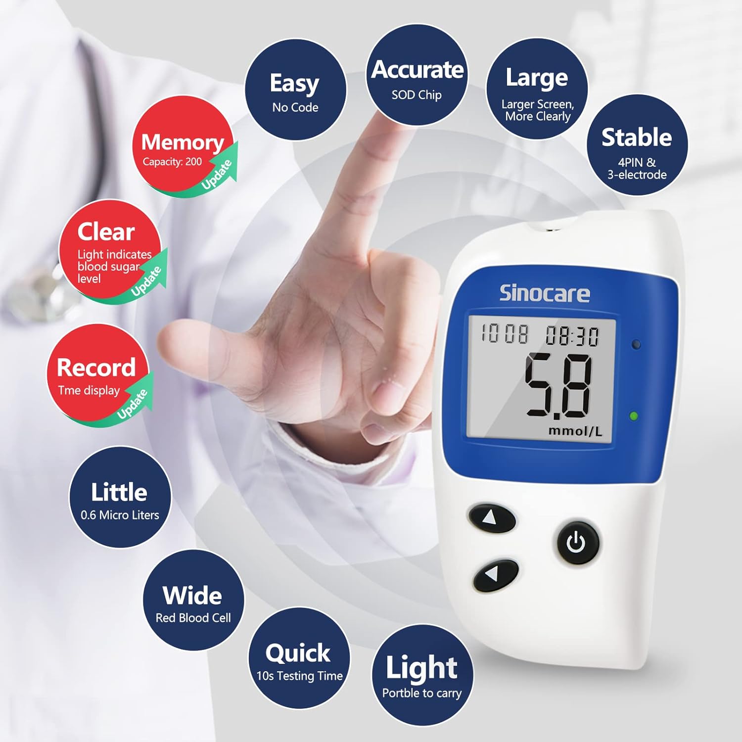 Sinocare Diabetes Test Kit, Blood Glucose Monitor, Safe-Accu2 Blood Sugar Testing Kit with Strips x 10 in mmol/L. 