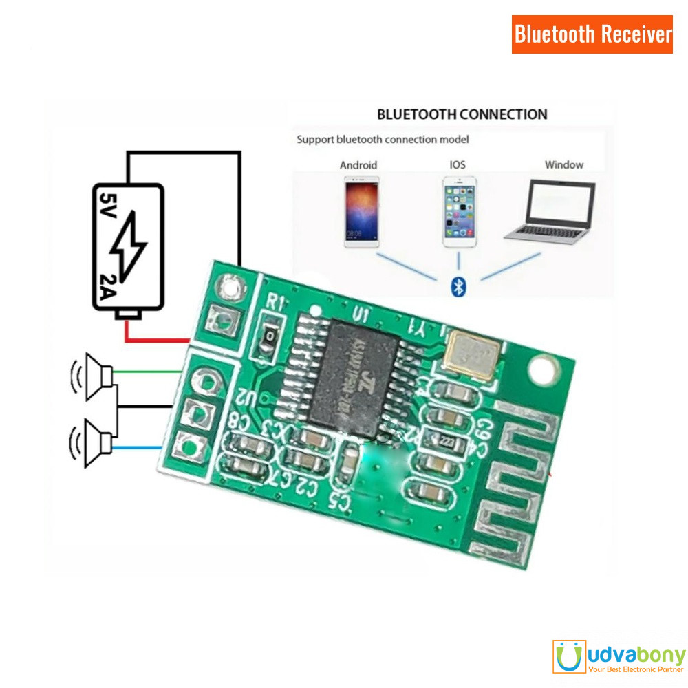 Bluetooth audio module 3.3v-5v 5v Mini Bluetooth Amplifier Circuit Board Module Kit. 