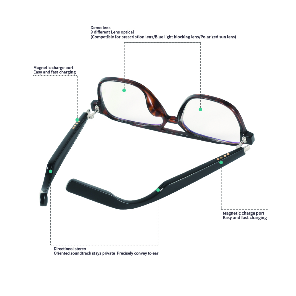 Frames Smart Audio Glasses Voice Control and Open Ear Style Liten Music and Calls BT 5.0 Smart Glasses. 