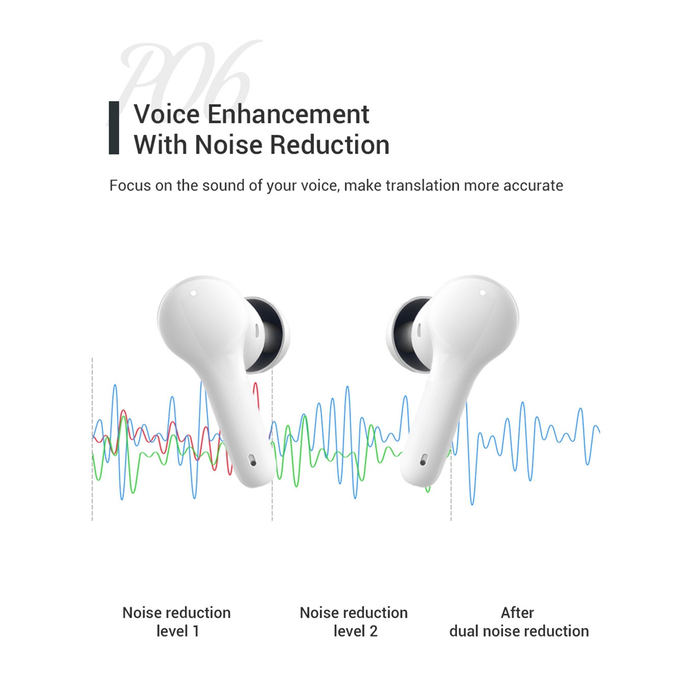 1Set M6 Translation Headphones Instant Translate Smart Voice Translator 127 Languages. 