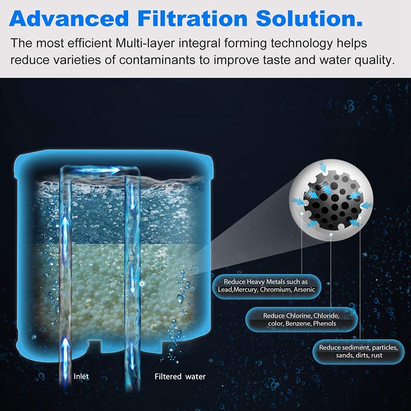4 Sets Of Al-Clean Compatible Water Filter for Fully Automatic Philips Saeco Ca6903 / 01 Aqua Clean Anti-Lime Machines. 