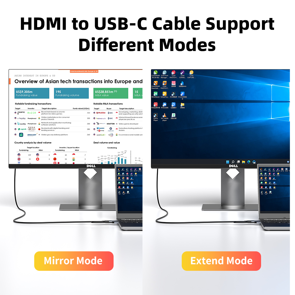 Fairikabe HDMI To Type C Cable For Monitor 6.6Ft 4K@60Hz HDMI To USB C Adapter For Laptop PS5 Xbox Nreal Xreal Xreal Beam. 