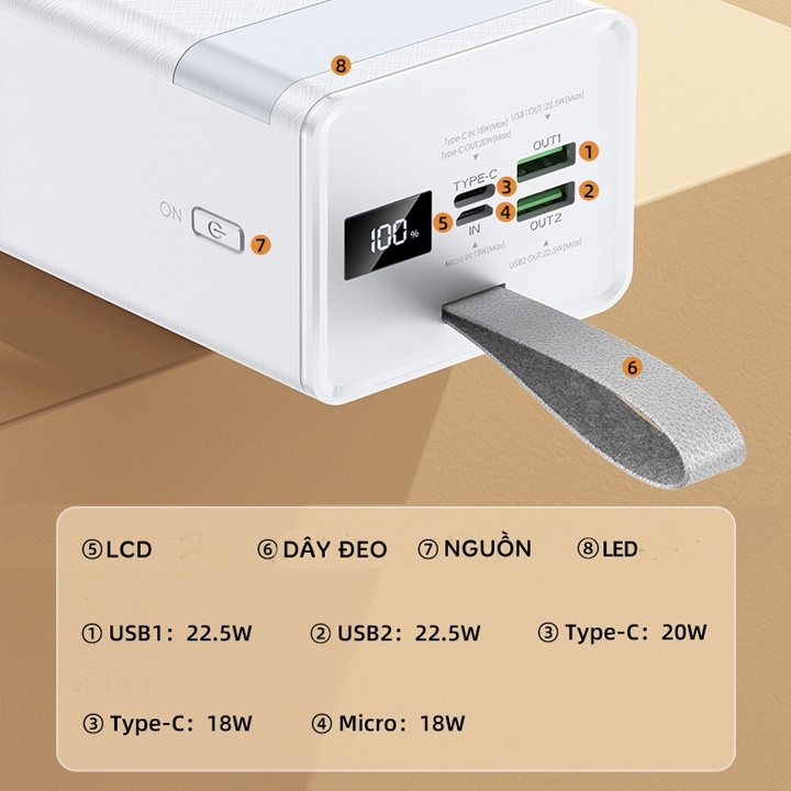 Remax RPP- 320 30000 mAh 20W+22.5W Super Fast Charging Powerbank  With Camping LED Light. 