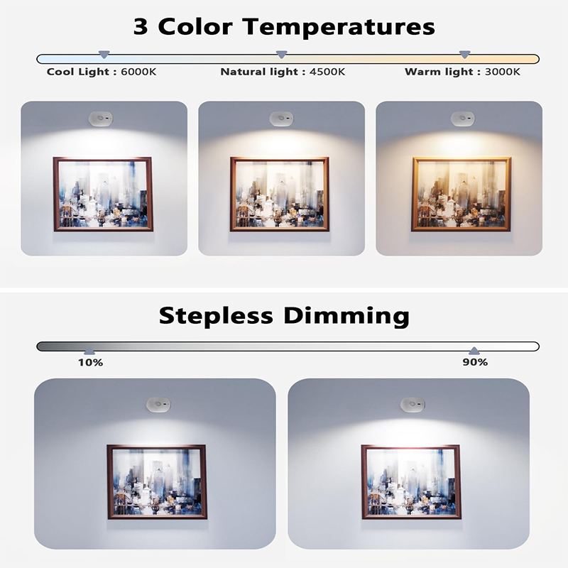 Led Motion Sensor Wall Lamp Touch 360 Rotatable USB Recharge Wireless Portable Night Light For Bedroom Reading Lamp. 