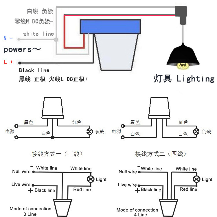 Automatic On Off Street Light Switch Photo Control Sensor AS-10 for AC 220V 10A Rainproof Day Night Auto On Off light Sensor switch Photocell LDR switch Sokal Sondha Automatic light. 