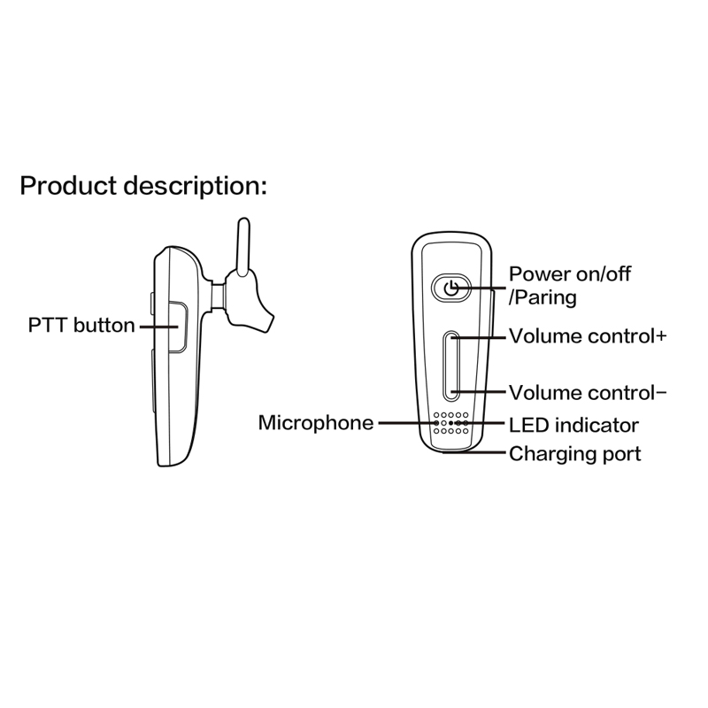 PTT Bluetooth Headset Wireless Headphone For KODIAK ESCHAT Zello App IOS And Android Support On ptt over cell phone (poc) app. 