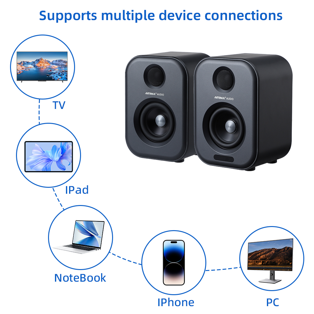 AIYIMA S400 Audio 80W Bookshelf Active Speakers Studio Monitor 3 Inch Bluetooth USB DAC HiFi Home Subwoofer Music System TV PC. 