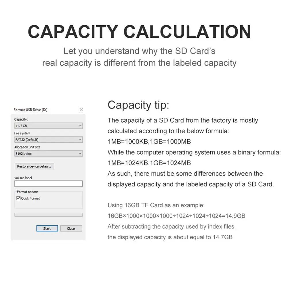 Memory Card Class 6 Flash Card Memory Microsd TF/SD Cards High Speed Micro TF Card. 