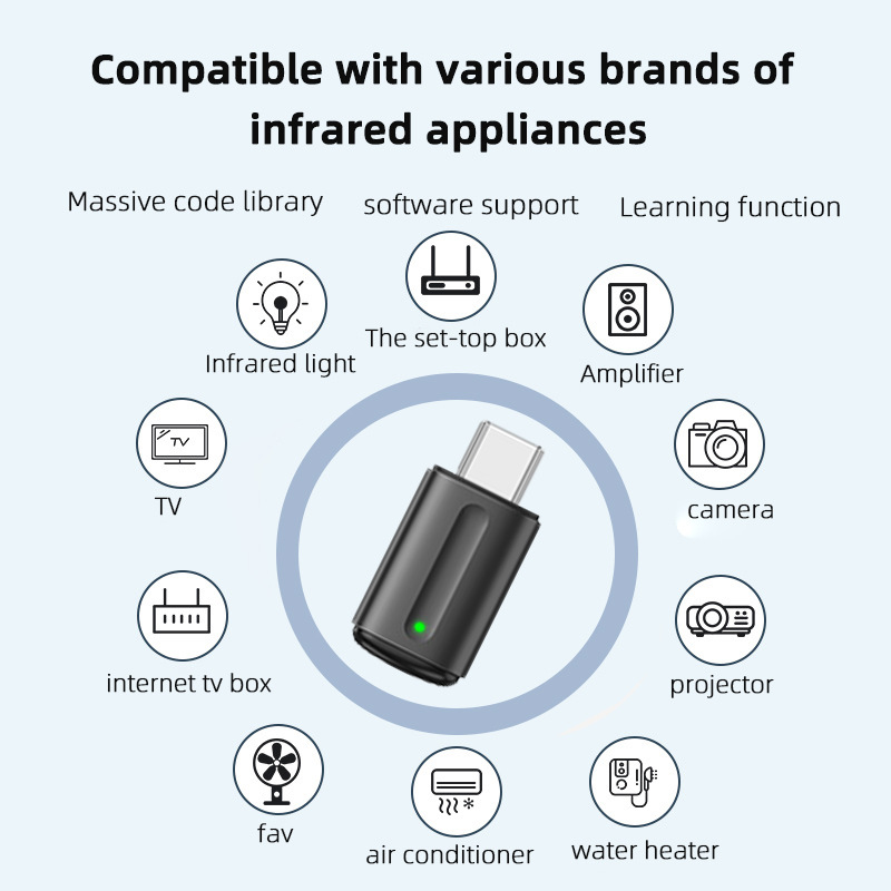 2024 Nowy mini adapter na podczerwień do smartfona Inteligentny pilot na podczerwień typu C IR Blasters Kontrola aplikacji na telefon do klimatyzatora telewizyjnego. 