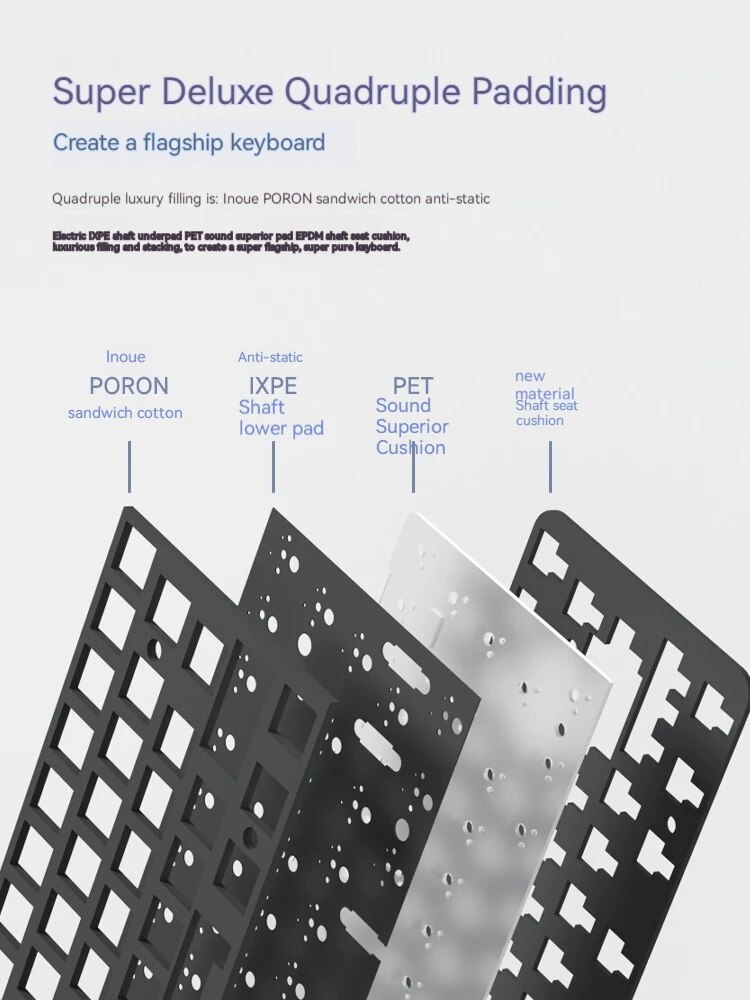 WEIKAV Sugar65 Wired Mechanical Keyboard Aluminum Kits Customized Gasket Multifunctional Knob Hot Plug RGB Gaming Keyboard gift.