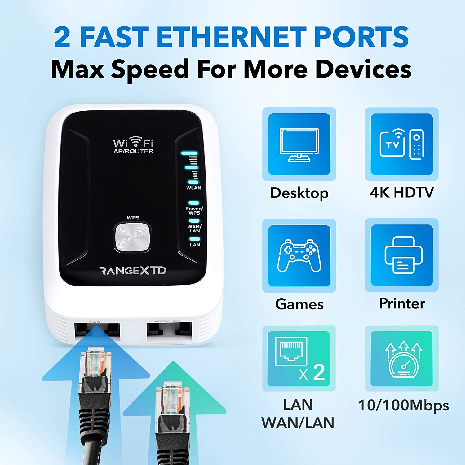 RangeXTD Router Extender and multiple mod