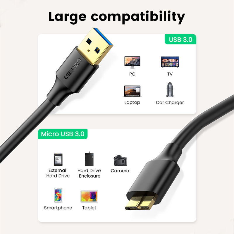 UGREEN Micro USB 3.0 Cable USB 3.0 Type A Male to Micro B Cord for Samsung Galaxy S5, Note 3, Camera, Hard Drive and More. 