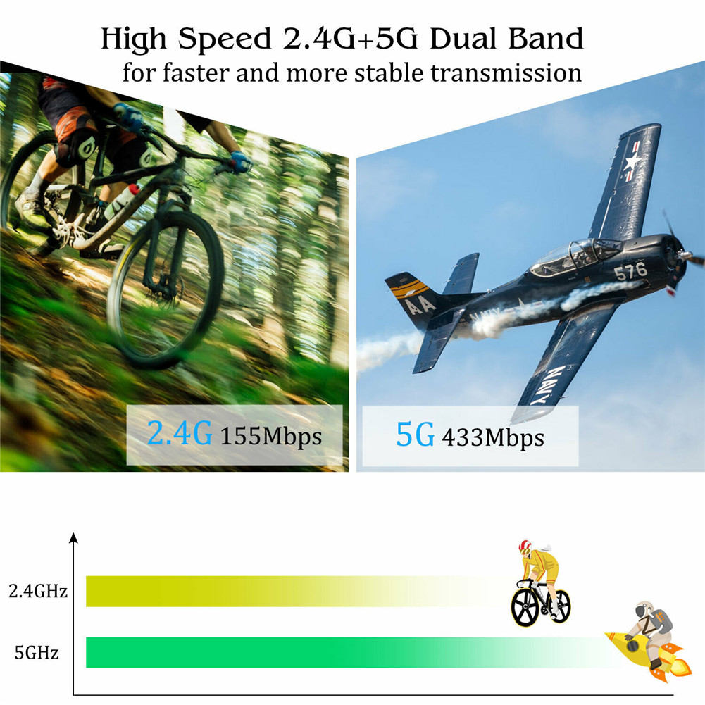 Yfashion Dual Band USB is a Wireless WIFI Adapter 600m Ezcast USB Bluetooth 5G Double Frequency.. 