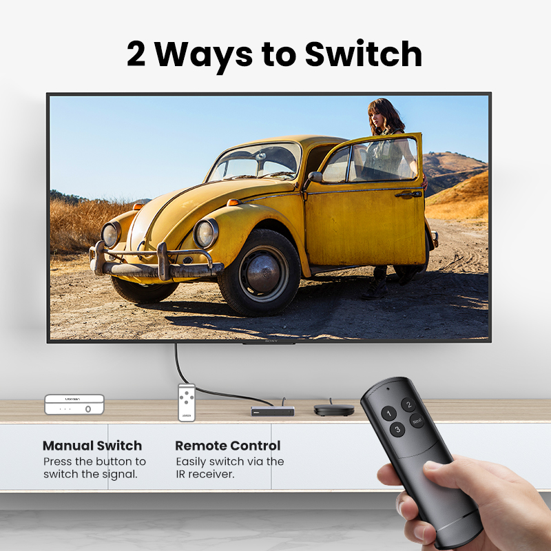 UGREEN HDMI 2.1 8K Switch 3 in 1 Out with Remote Control 8K@60Hz 4K@120Hz Converter Splitter Switcher For Xbox PS5 Monitors. 