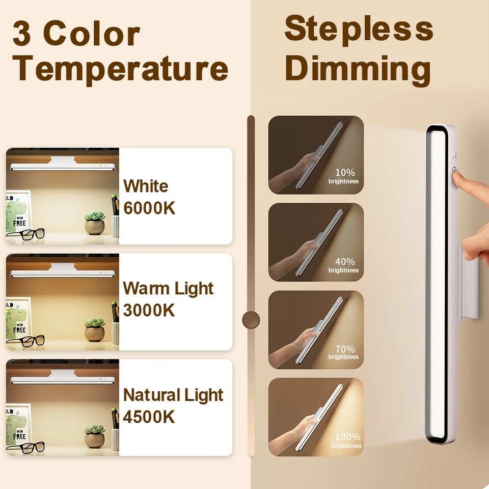 Xiaomi Magnetic Suction Desk Led Table Lamp USB Charging Eye Protection Table Lamp Bedroom Table Lamp Wardrobe Night Light Home. 