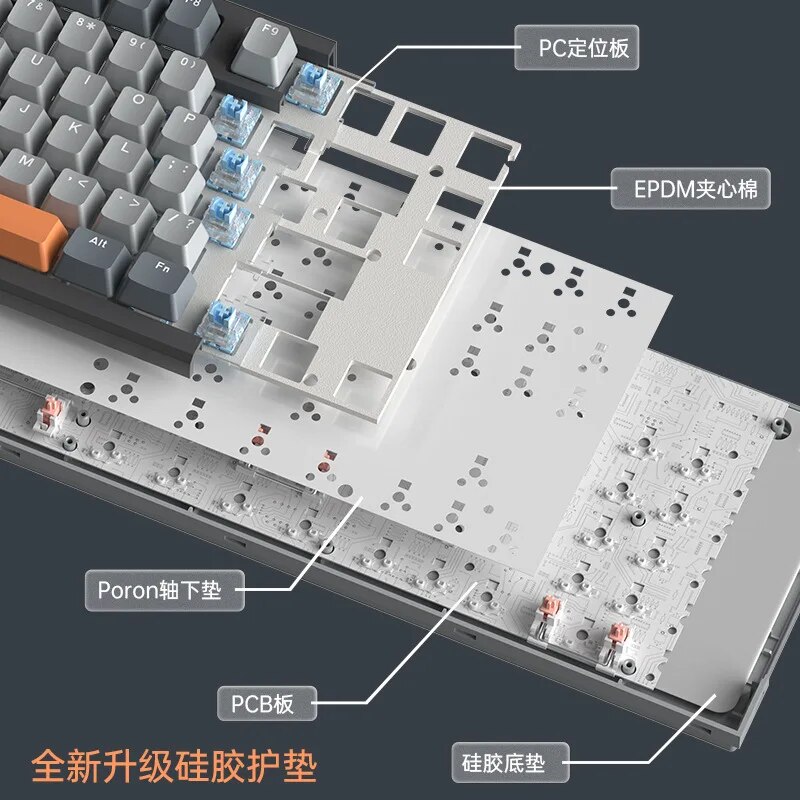 Langtu LT104 Wireless Mechanical Keyboard Screen Bluetooth Wired 3-Mode 104 Key RGB Backlit Hot Swap Office Gamer Keyboard Gift. 