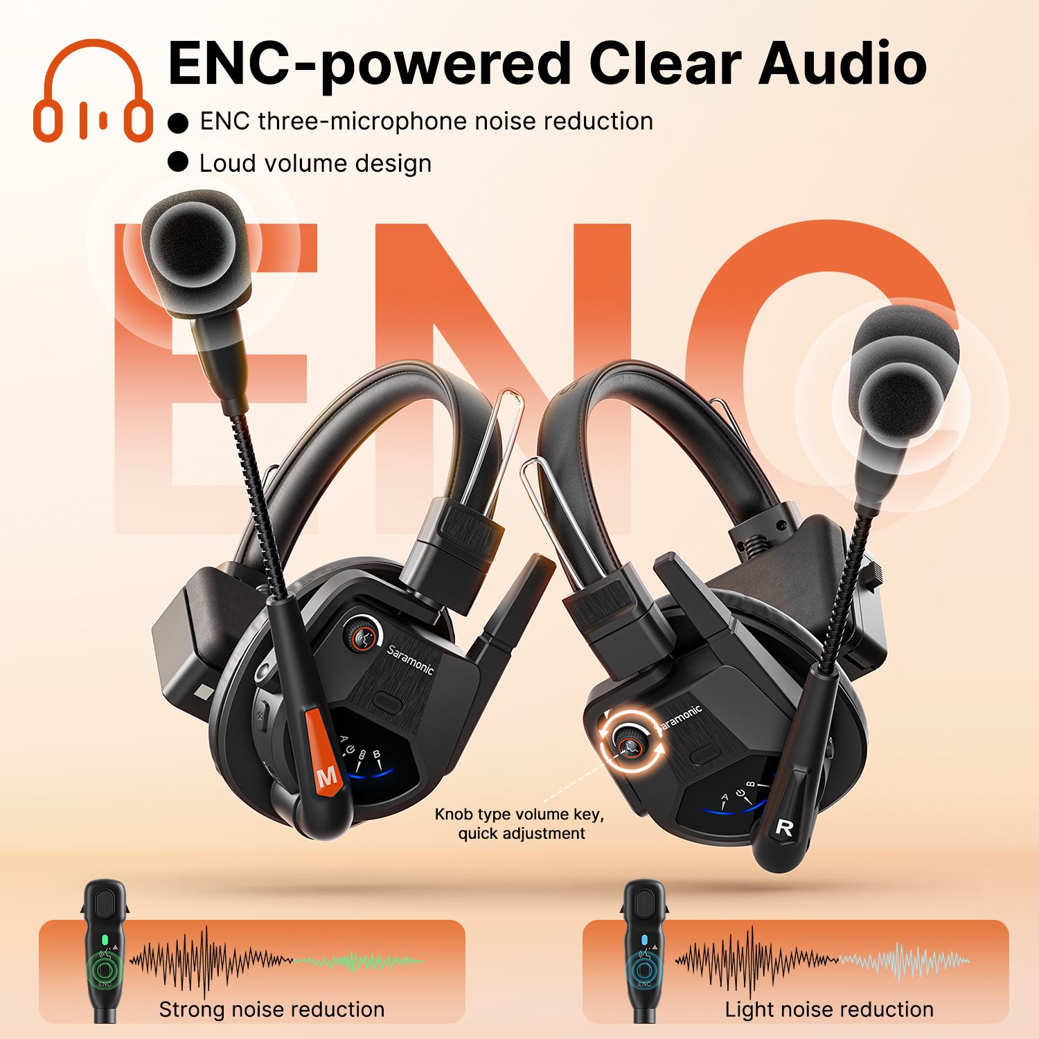 Saramonic Witalk9 Wireless Headset Full-duplex Intercom Communication System for Filmmaking TV Production Sports Events Wedding. 