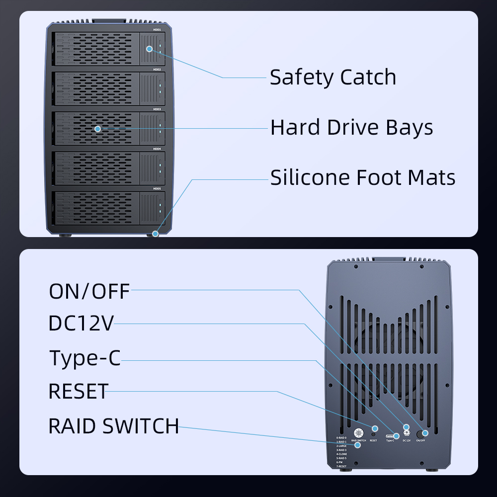 ACASIS 2.5/3.5 Dual Bay SATA To USB 3.0 HDD Enclosure Array Desktop Mobile Hard Disk Box RAID Cabinet USB 3.0 Sata Interface Dual Disc External 36TB for Windows Mac OS. 