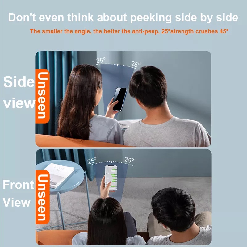 （3 in 1） Realme C53 Anti Spy Soft Ceramic Matte Privacy Tempered Glass for Realme C55 C30 C30s C33 C35 C21Y C20 C11 Shockproof Phone Case. 
