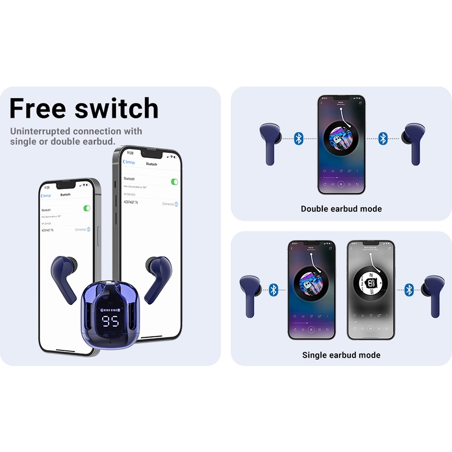 HQAi H4 Wireless Earphone Bluetooth TWS Build-in Mic Earbuds Noise Cancellation Earphone Touch Control Hi-fi Headset Sports Waterproof for All Phone. 