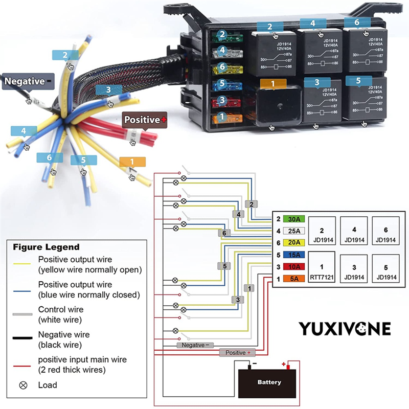 12V Relay Fuse Box Prewired Relay Box Automotive with 5Pcs 5Pin Relays 1Pcs 4Pin Relay 6 ATC/ATO Blade Fuse Universal. 