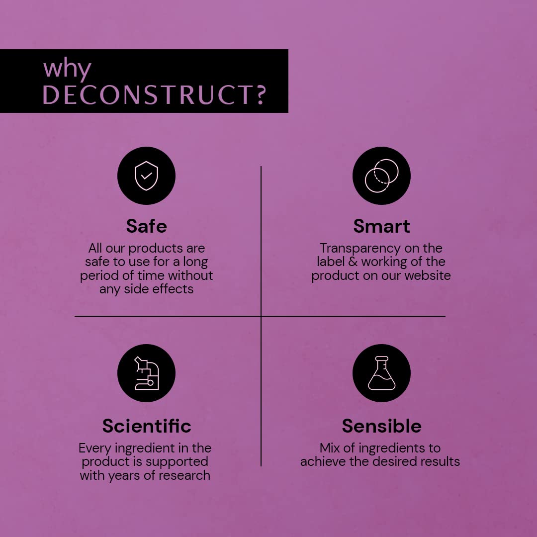 Deconstruct 0.2% Retinol Face Serum With 1% Peptide | Beginner Friendly | Anti Aging, Night Face Serum To Reduce Fine Lines & Wrinkles | For Men & Women | Beginner Friendly | 30 Ml. 